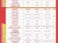 上海欢乐谷门票多少钱2021 - 上海欢乐谷门票价