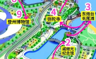 蓬莱阁旅游攻略一日游游览时间表最新，蓬莱阁景区一日游