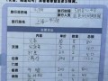 云南地陪导游多少钱一天，云南当地导游多少钱一天