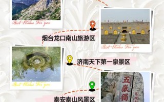 山东旅游景点大全介绍一览表 - 山东旅游景点有哪些景点推荐