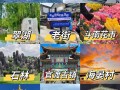 云南昆明旅游必去前十景点（云南昆明旅游必去前十景点推荐）