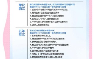 韩国个人自由行签证需要什么（韩国个人自由行签证需要什么材料）