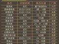 鼓浪屿门票多少钱2021年费用 - 鼓浪屿全部景点门票多少钱