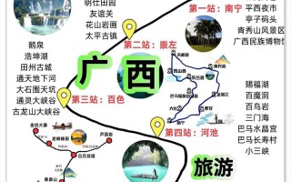 广西旅游攻略路线最佳路线（广西怎么玩最佳路线）