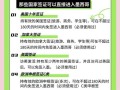 墨西哥签证逗留时间多久 - 墨西哥签证停留期