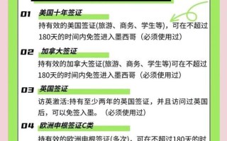 墨西哥签证逗留时间多久 - 墨西哥签证停留期
