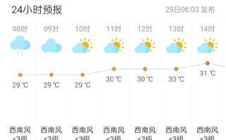 北镇天气预报（义县天气预报）