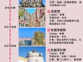 澳门缆车开放时间（澳门哪里有缆车坐?）