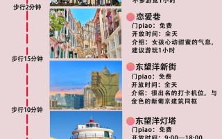 澳门缆车开放时间（澳门哪里有缆车坐?）