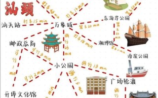 汕头旅游景点大全排名榜（汕头主要旅游景点）