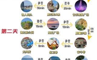 三天两夜旅游推荐（广西三天两夜旅游推荐）