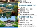 保定旅游景点排名第一名（保定旅游景点大全排名榜百度知道）