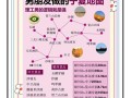 西宁到厦门旅游报价多少（西宁到厦门坐飞机要多长时间）