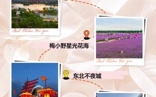 梅河口旅游景点，梅河口旅游景点介绍