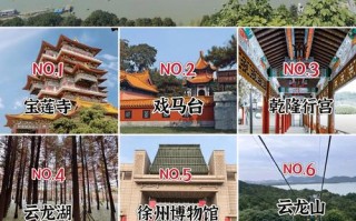 徐州旅游景点大全排名前十名（徐州旅游景点有哪些景点推荐）