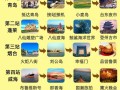 带小孩青岛五天四夜旅游，青岛5天4夜旅游攻略