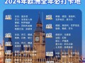 去欧洲旅游带多少欧元合适（旅游欧洲需要多少钱）