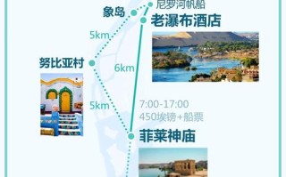 普罗旺斯旅游费用多少钱 - 普罗旺斯门票多少钱
