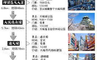 日本旅游心情说说句子 - 日本旅游文案朋友圈