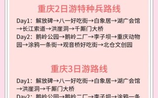 重庆那些旅游景点，重庆那些旅游景点好耍的地方有哪些