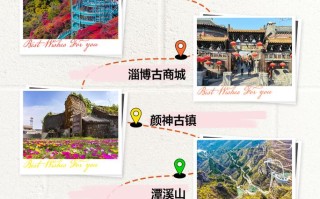 淄博旅游景点排名前十 - 淄博旅游景点排名前十位