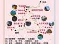 甘南旅游攻略必去景点大全，甘南旅游攻略2021