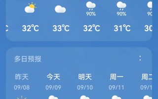 益阳天气预报（益阳天气预报30天查询百度）