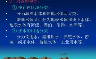 湖泊旅游资源包括什么 - 湖泊旅游资源与旅游有何关系?