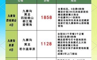 成都到九寨沟自由行旅游攻略 - 成都到九寨沟旅游线路推荐