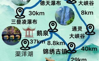 百色旅游攻略必去景点有哪些，百色旅游攻略必去景点有哪些图片