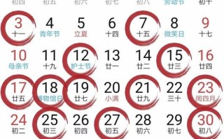 初八和初九哪天出行好呢，初八初九哪天出行比较好