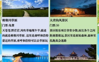 呼和浩特旅游最佳时间10月份（十月份的呼和浩特旅行攻略）