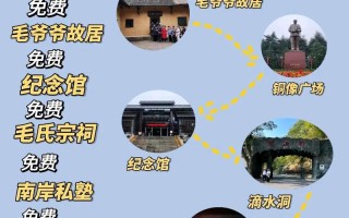 韶山旅游攻略景点必去自驾，韶山景区自驾游攻略