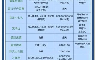 贵州旅游大概多少钱啊（贵州旅游大概需要多少钱）