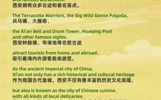 陕西旅游景点介绍英语怎么说，陕西旅游景点介绍英语怎么说呢