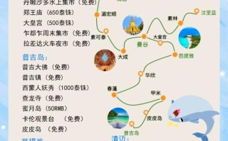 东南亚旅游费用多少（东南亚旅游费用表）