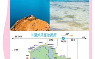 羊卓雍措景点门票费用 - 羊卓雍措旅游指南