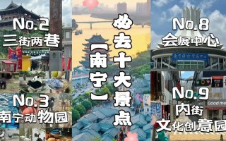 南宁旅游景点有哪些好玩的地方推荐 - 南宁旅游景点最值得去的6个景点