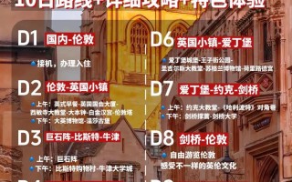 伦敦旅游攻略 - 伦敦旅游攻略手抄报