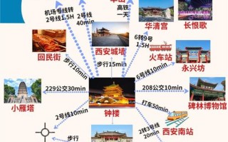 陕西旅游景点介绍及位置 - 陕西旅游的景点