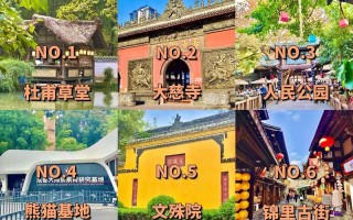 四川成都旅游必去景点介绍 - 成都旅游必去的景点有哪些
