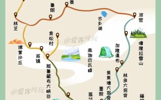 墨脱自驾游有哪些好玩的，墨脱自驾旅游攻略