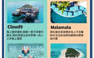 斐济旅游攻略必去景点有哪些地方（斐济旅游游记）