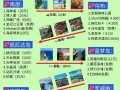 巴厘岛旅游费用多少人民币一个月（巴厘岛旅游花费多少）