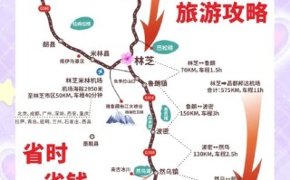 山南自驾路线（山南自驾攻略）