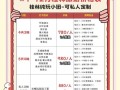 桂林旅游费用多少合适呢，桂林 旅游费用