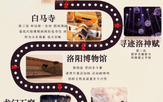 龙门石窟游玩需要多少时间，龙门石窟大约需要玩多久