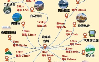 迪庆一日游攻略（迪庆自由行攻略）