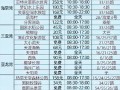 大连到三亚旅游多少钱（大连到三亚跟团旅游多少钱）