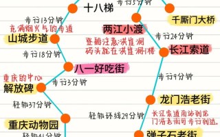 去重庆旅游团报价，重庆旅游团报价5日游